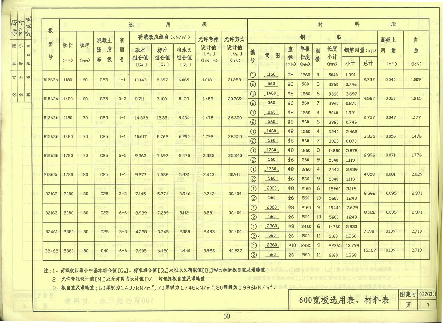 长沙 彩砖 水泥制品 预制构件 路沿石 沟盖板 水泥垫块